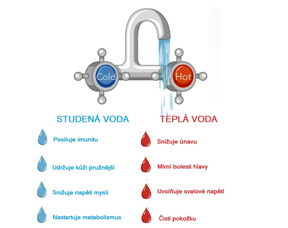 Pijete-vse-o-vode-5-ostatni-proteinaco